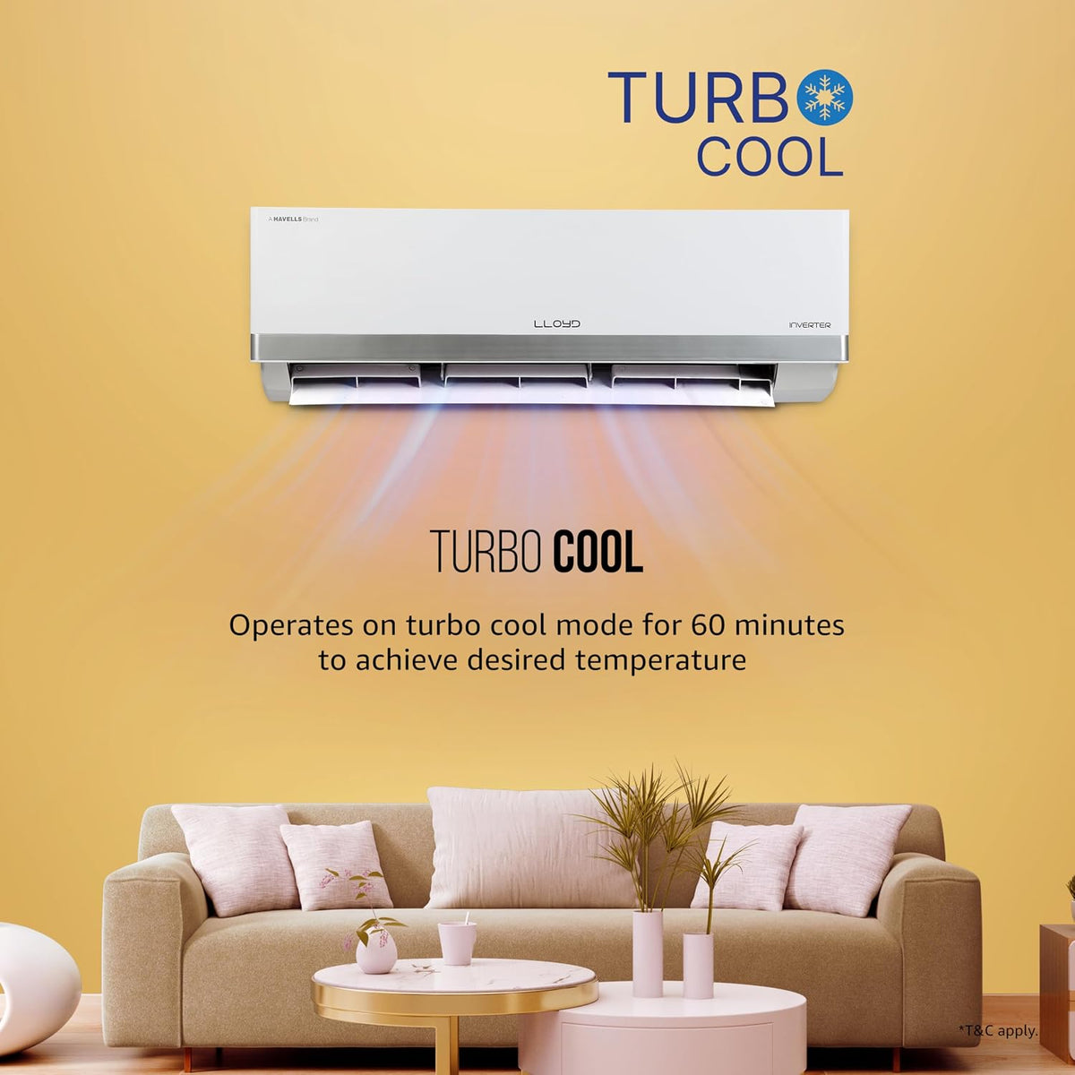 Lloyd 1.5 Ton 3 Star Inverter Split AC (5 in 1 Convertible, Cools Even at 52°C, Anti Corrosion Coating, Copper, Anti-Viral Filter, White with Silver (GLS18I3FOSBW))-4