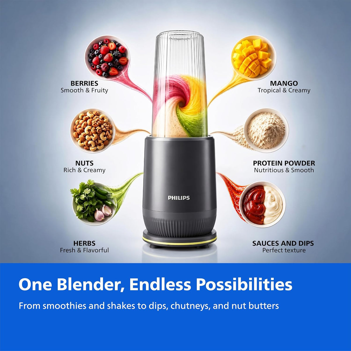 Philips HR2612/00 Mini Blender, 2 Unbreakable Food-Grade PC Jars
