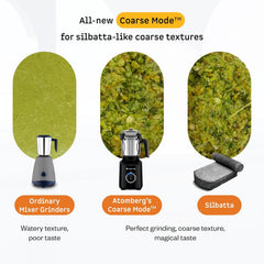 Atomberg Zenova Mixer Grinder | Unique Coarse Mode for Silbatta-like Texture | Intelligent BLDC Motor | Safety Features | 4 Jars including Chopper | Hands-Free Operation (Black)
