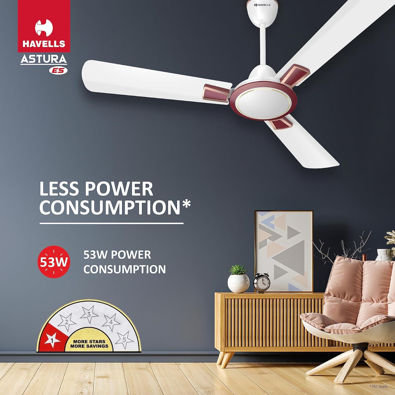 Havells 1200mm Astura Energy Saving Ceiling Fan (White Maroon, Pack of 2)