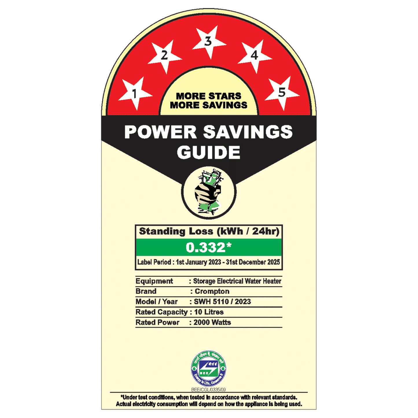 Crompton Marvel 10 Litre Vertical Storage Geyser with Anti-Scale Technology (White)