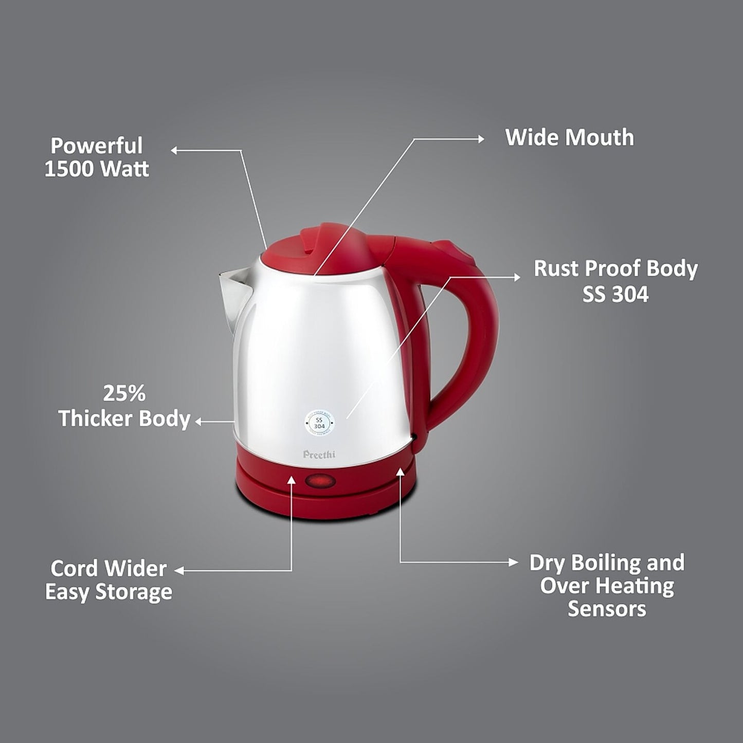 1.2 L SS KETTLE