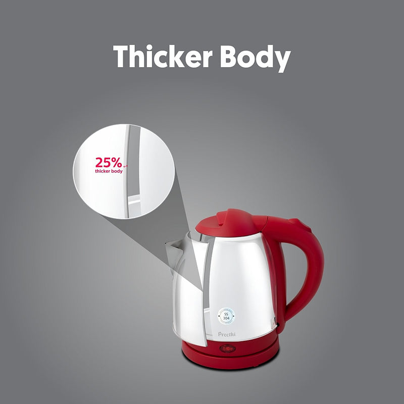 1.8 L SS KETTLE