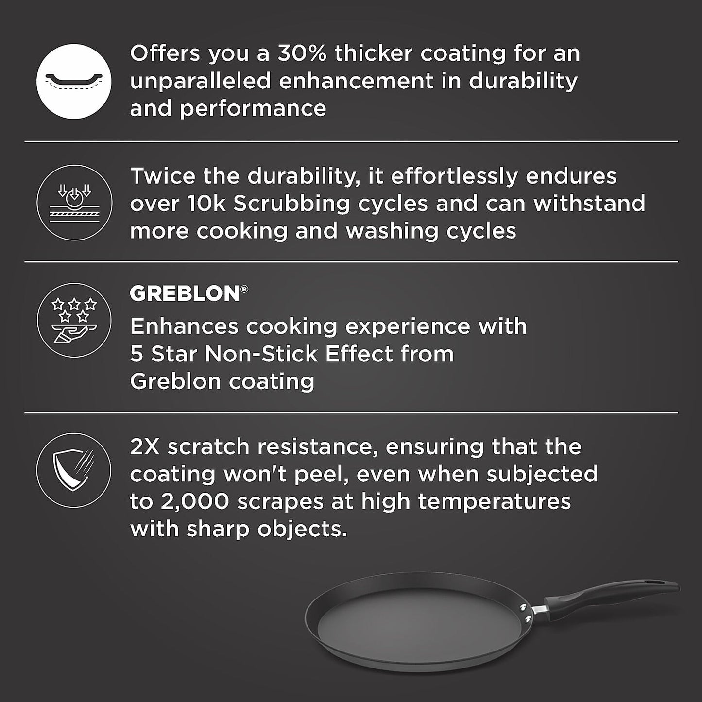 Preethi Csw Daily(Ai)Tawa(Nib)-28