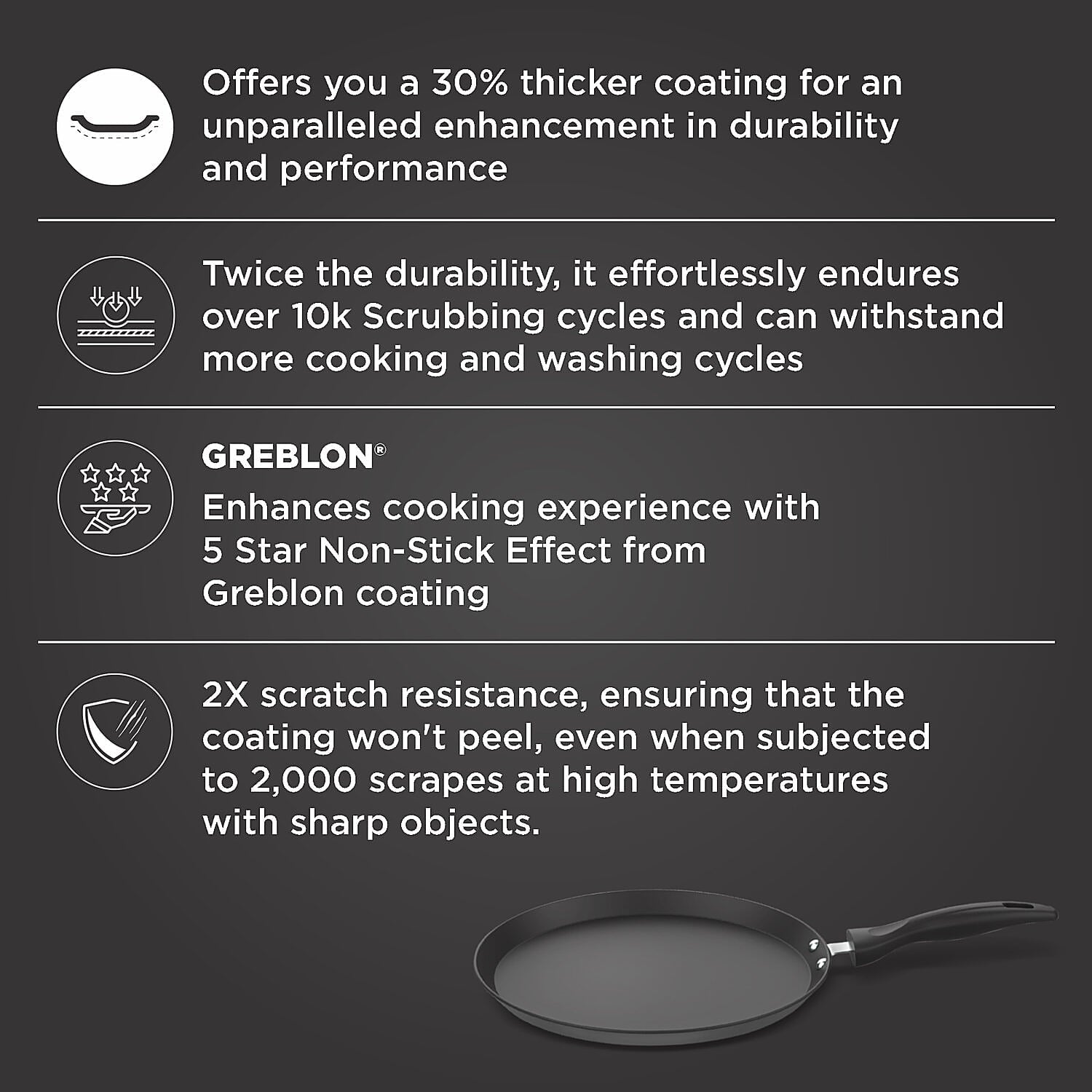 Preethi Csw Daily(Ai)Tawa(Nib)-28