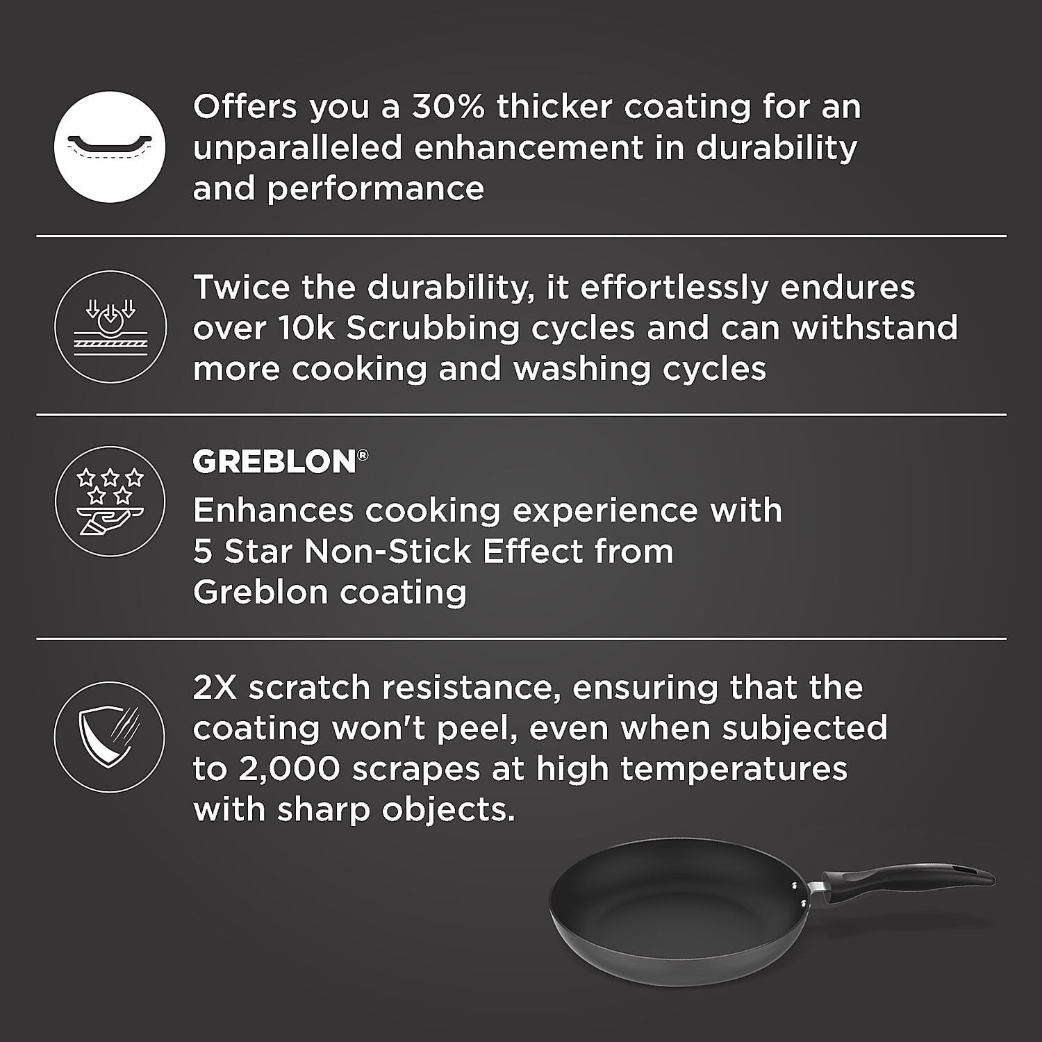 Preethi Csw Daily(Ai)Fry Pan(Nim)-24