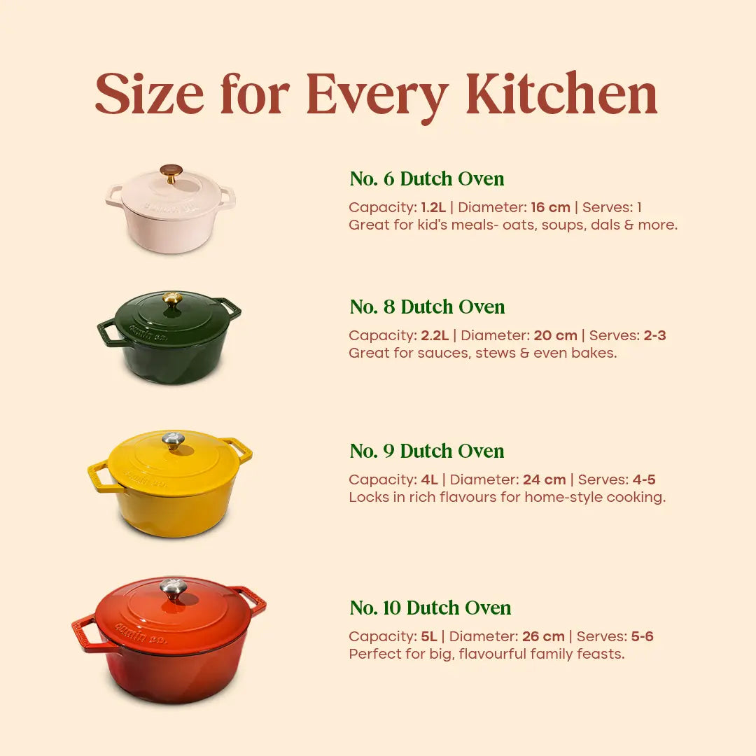 The Depth of Flavour Edit