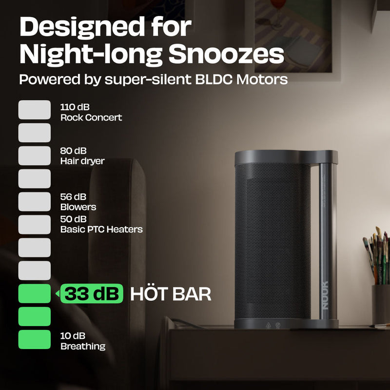 HÖT BAR | 2200W Space Heater with PTC Technology and Feather Touch Panel