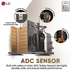 LG 1.5 Ton 5 Star AI DUAL Inverter Split AC | Copper | AI Convertible 6 in 1 | VIRAAT Mode | Faster Cooling | Energy Saving | 4 Way Swing | HD Filter with Anti Virus Protection (USNQ19PNZE3.AMLG, White)