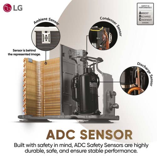 LG 1.5 Ton 5 Star AI DUAL Inverter Split AC | Copper | AI Convertible 6 in 1 | VIRAAT Mode | Faster Cooling | Energy Saving | 4 Way Swing | HD Filter with Anti Virus Protection (USNQ19PNZE3.AMLG, White)