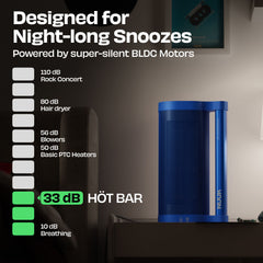 HÖT BAR | 2200W Space Heater with PTC Technology and Feather Touch Panel