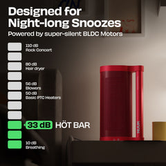 HÖT BAR | Noticeably** IMPËRFCT