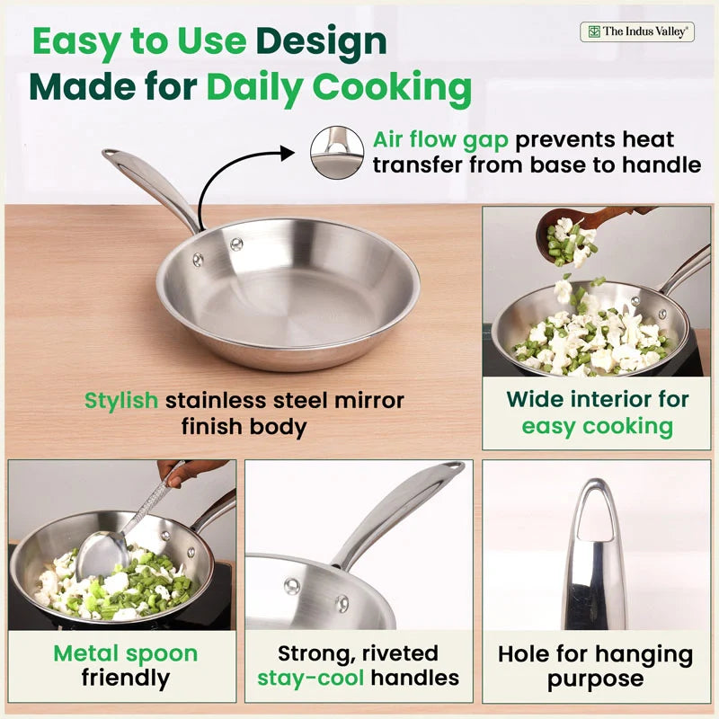 TurboCuk Tri-ply Stainless Steel Fry Pan, Premium 3 Layer Thick Body, Induction, Non-stick, 18/20/22/24/26 cm, 0.8/1.0/1.5/1.7/1.9 L