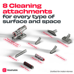 REN PRO | 34 kPa Cord-free Vacuum Cleaner with Adaptive Suction Technology