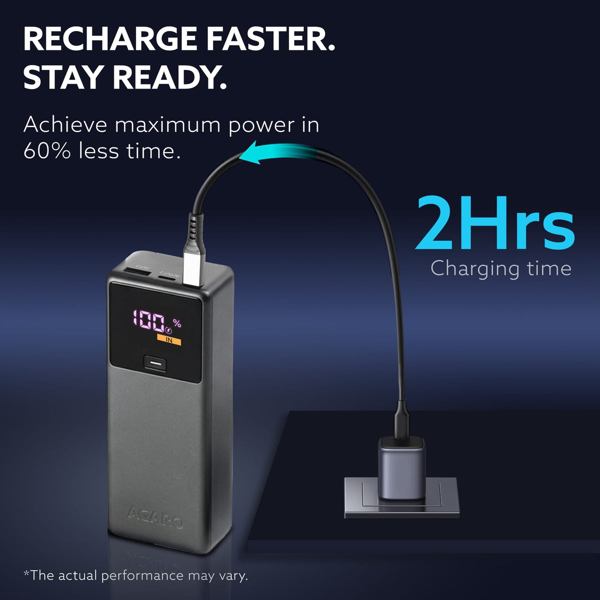 AGARO Impulse Power Bank 20000 mAh 100W 3-in-1 Power Bank with 100W PD & 33W QC Output, Fast Charge up to 3 Devices simultaneously, Compatible with Laptop, Mobile, Tablet, iPad, Smartwatch, Earbuds-8