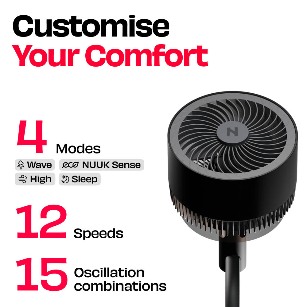 India’s Most Silent Smart 3D Air Circulation Fan with NUUK App | HĀLO [v2 LĪNKD]