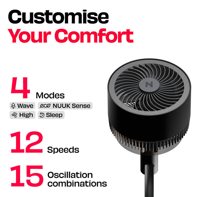 India’s Most Silent Smart 3D Air Circulation Fan with NUUK App | HĀLO [v2 LĪNKD]