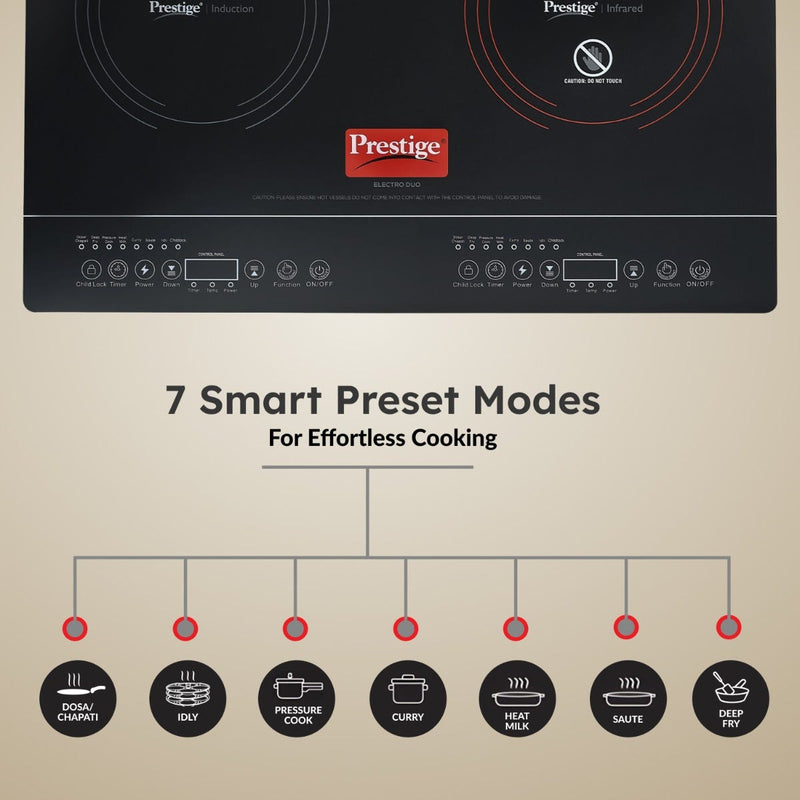 Prestige Electro Duo Infrared and Induction Combi Cooktop + Prestige TRIPLY Splendid 4 Pc Cookware Set: Fry Pan 22cm, Kadai 22cm, Saucepan 14cm, SS Lid 24cm, Gas & Induction Compatible, 15Y Warranty