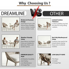 Molo Outdoor Patio Seating Set 2 Chairs and 1 Table Set (Beige) Braided & Rope