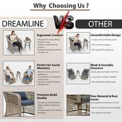 Chou OUTDOOR PATIO SEATING SET 2 CHAIRS 2 OTTOMAN AND TABLE SET (BROWN)