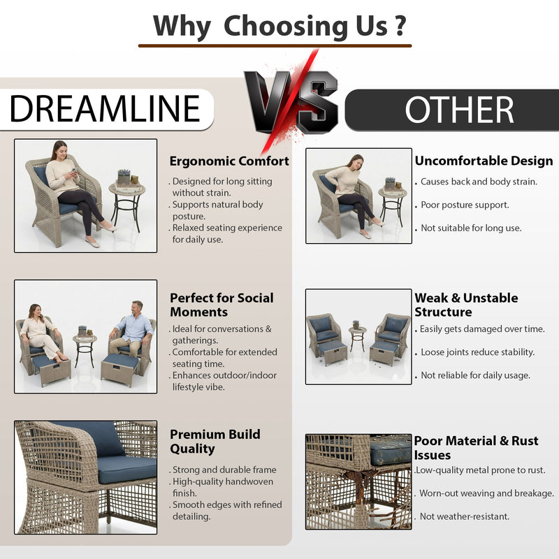Chou OUTDOOR PATIO SEATING SET 2 CHAIRS 2 OTTOMAN AND TABLE SET (BROWN)
