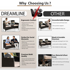 Dreamline Outdoor Furniture Garden Patio Seating Set of 2 Attached Chairs and Table Set Balcony Furniture Coffee Table Set(Black)