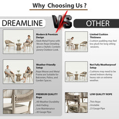 Remar Outdoor Patio Seating Set 2 Chairs and 1 Table Set (Beige) Braided & Rope