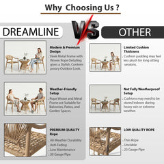 Ikra Outdoor Patio Seating Set 2 Chairs and 1 Table Set (Beige) Braided & Rope