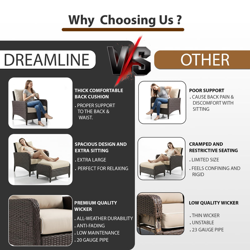 Eclore Outdoor Sofa Set  2 Single seater with 2 ottoman  (Brown)