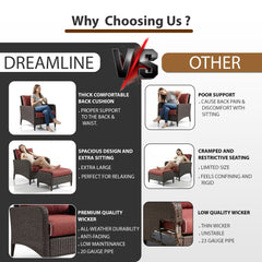 Propria Outdoor Sofa Set  2 Single seater with 2 ottoman  (Brown)