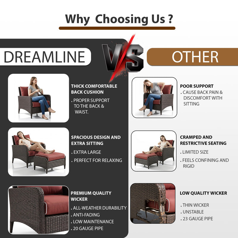 Propria Outdoor Sofa Set  2 Single seater with 2 ottoman  (Brown)
