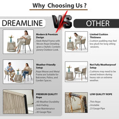 Rapid Outdoor Patio Seating Set 2 Chairs and 1 Table Set (Cream) Braided & Rope