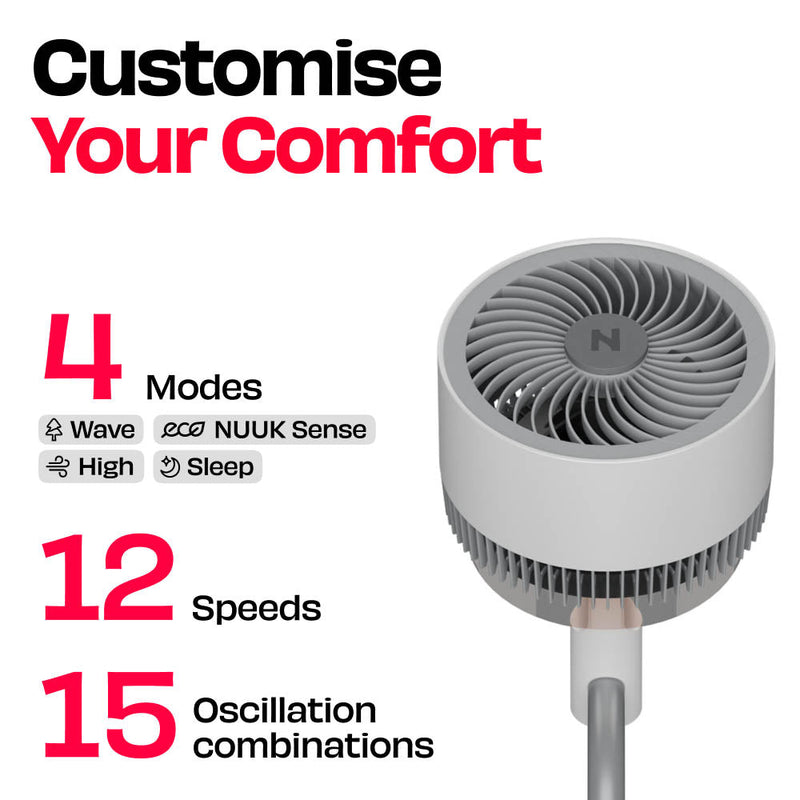 India’s Most Silent Smart 3D Air Circulation Fan with NUUK App | HĀLO [v2 LĪNKD]