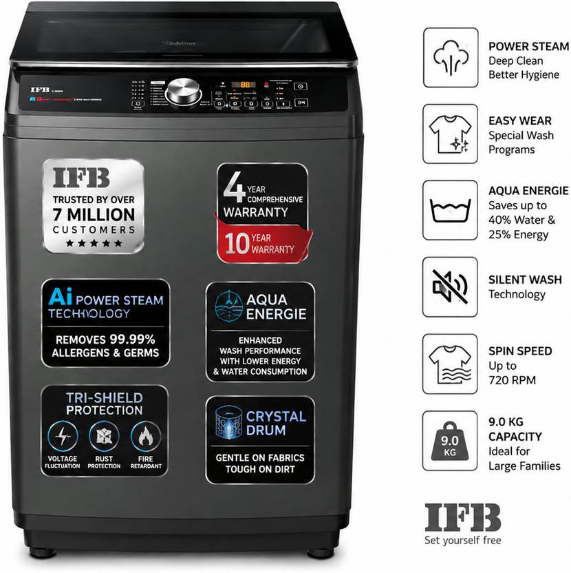IFB 9 kg Fully Automatic Top Load Washing Machine with In-built Heater Black (100NB2SID)-2