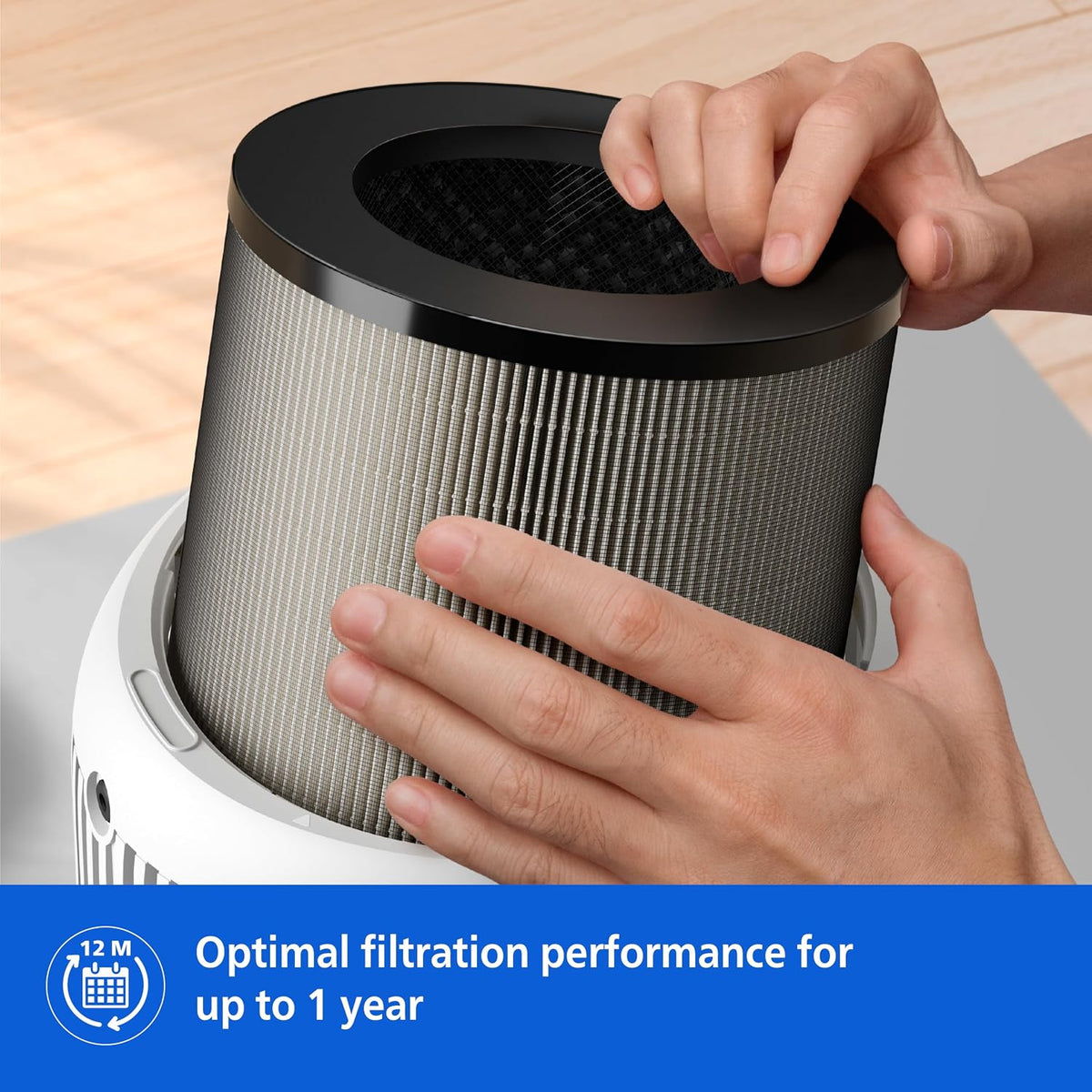 Philips FY0910/30 Genuine HEPA + Active Carbon Replacement Filter for Air Purifier AC0950, AC0951, AC0830