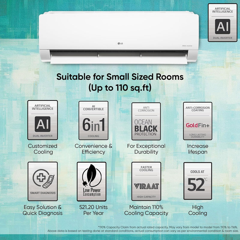 LG 1 Ton 5 Star AI Dual Inverter Split Ac (Copper, Super Convertible 6-In-1 Cooling, 4 Way Swing, HD Filter with Anti-Virus Protection, Faster Cooling & Energy Saving, TS-Q14YNZE, White)