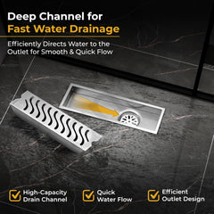 Plantex 304 Grade Stainless Steel Shower Water Drain Channel/12x4 Inch Floor Drain/Drainage Cover/Floor Drain Cover with Removable Grate - (Wave, Chrome)-4