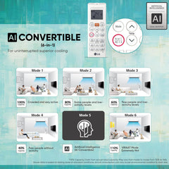 LG 1 Ton 5 Star AI Dual Inverter Split Ac (Copper, Super Convertible 6-In-1 Cooling, 4 Way Swing, HD Filter with Anti-Virus Protection, Faster Cooling & Energy Saving, TS-Q14YNZE, White)