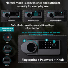 Plantex 23 Litre Digital Safe Locker for Home/Safe Locker Box with Touchscreen Panel/User Dual Code Access with Emergency Key Locks/Locker for Home Jewellery/2 Years Warranty By Plantex (Black)-5