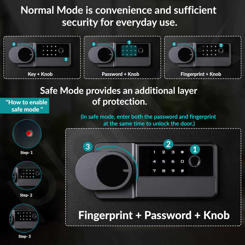 Plantex 23 Litre Digital Safe Locker for Home/Safe Locker Box with Touchscreen Panel/User Dual Code Access with Emergency Key Locks/Locker for Home Jewellery/2 Years Warranty By Plantex (Black)-5