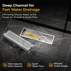 Plantex 304 Grade Stainless Steel Shower Water Drain Channel/12x4 Inch Floor Drain/Drainage Cover/Floor Drain Cover with Removable Grate - (PALO, Chrome)-5