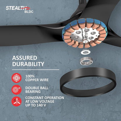 Havells Stealth Air BLDC 1200mm Ceiling Fan| Upto 55% Energy Saving| Silent & Premium| 5 stars Rating| 100% Copper Motor| RF Remote, Memory Backup, Timer| (Metallic Black, Pack Of 1)