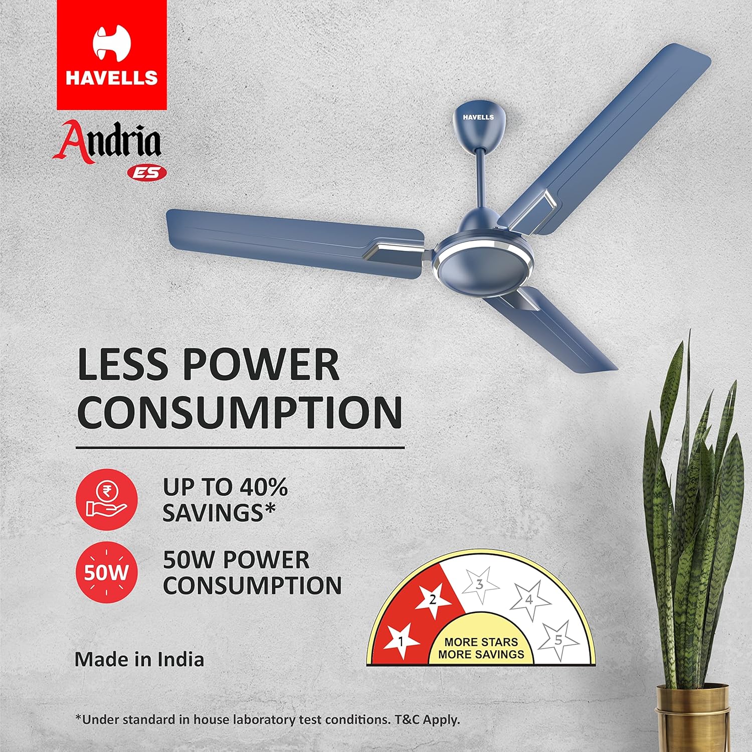 Havells 1200Mm Andria Energy Saving Ceiling Fan (4 stars, Indigo Blue, Pack Of 2)