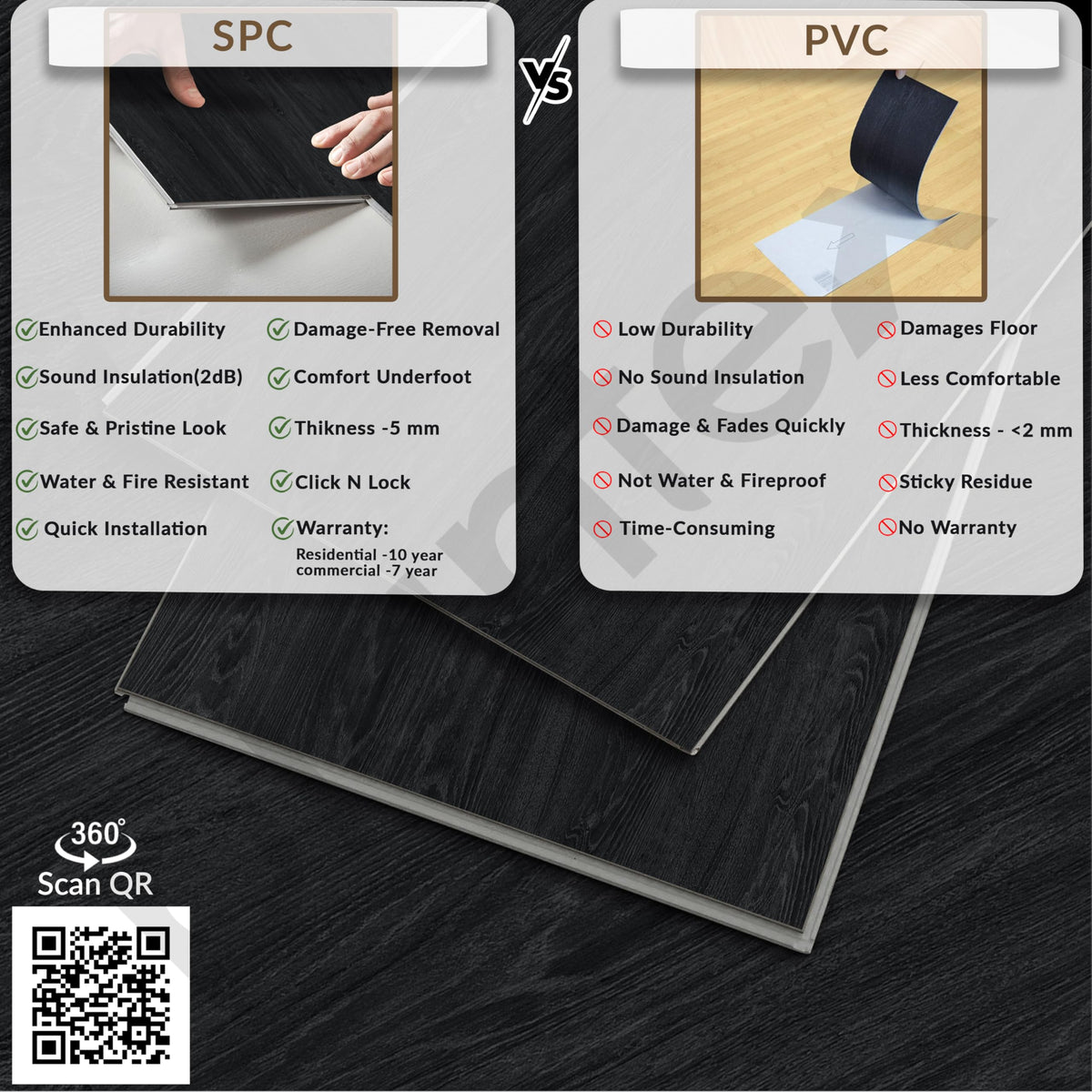 Plantex SPC Tiles for Floors/Interlocking Sound Insulated Floor Tiles/Click N Lock Wooden Flooring for Livingroom/Kitchen - 30 Square Feet/10 Tiles,Obsidian Noir-DIY Installation(Water&Fire Resistant)-4