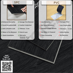 Plantex SPC Tiles for Floors/Interlocking Sound Insulated Floor Tiles/Click N Lock Wooden Flooring for Livingroom/Kitchen - 30 Square Feet/10 Tiles,Obsidian Noir-DIY Installation(Water&Fire Resistant)-4
