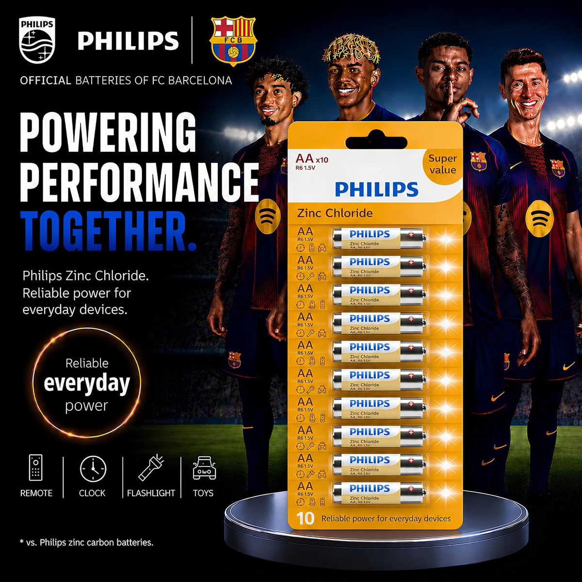 Philips R6G10B/94 AA Zinc Chloride Battery (Pack of 10)