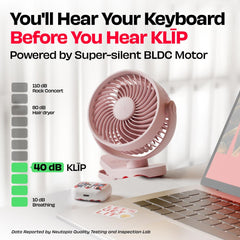 Personal Clip Fan with SharkGrip™ | KLĪP