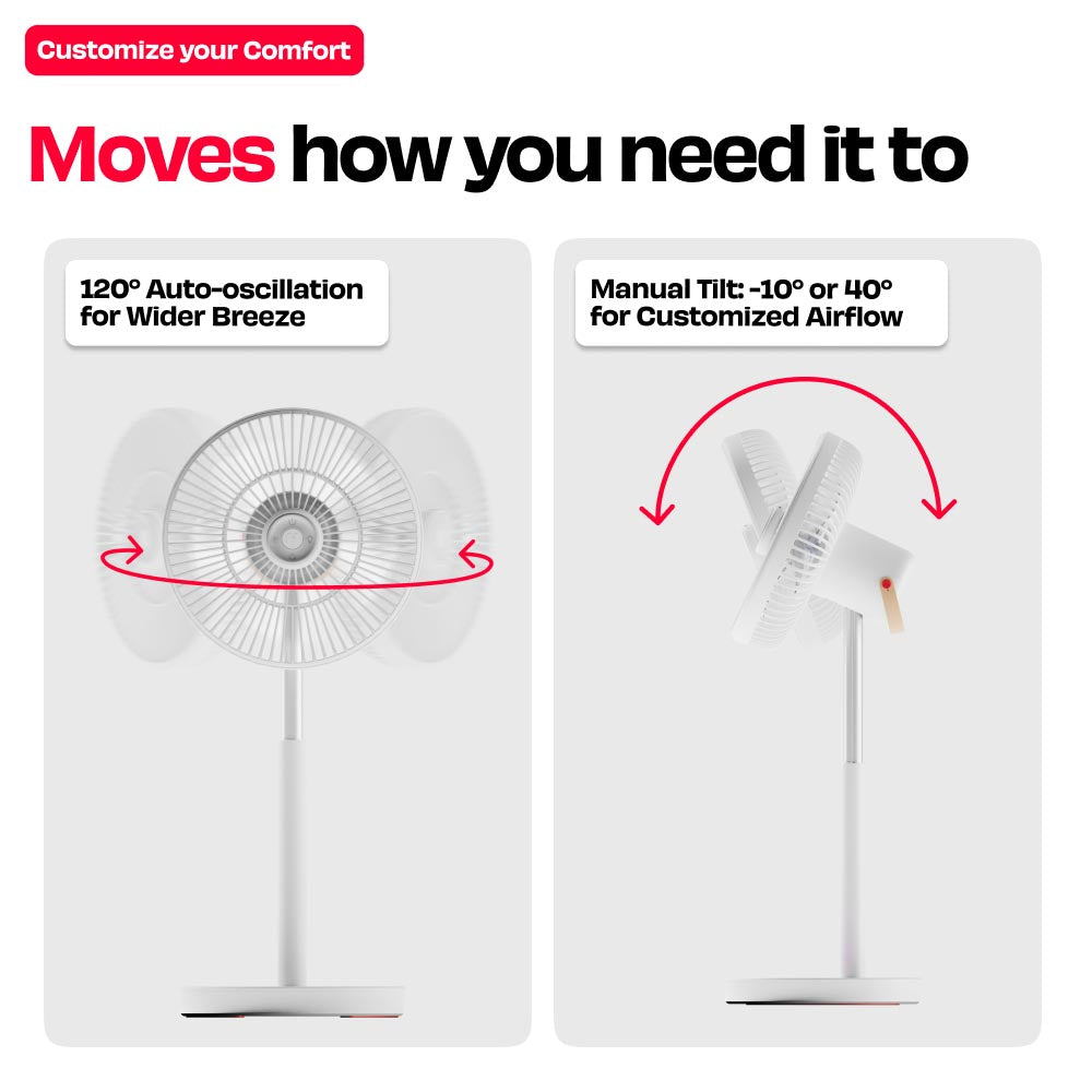 Rechargeable Table Fan with ProLift™ Adjustable Stem and Mood Light | LĪT PRO
