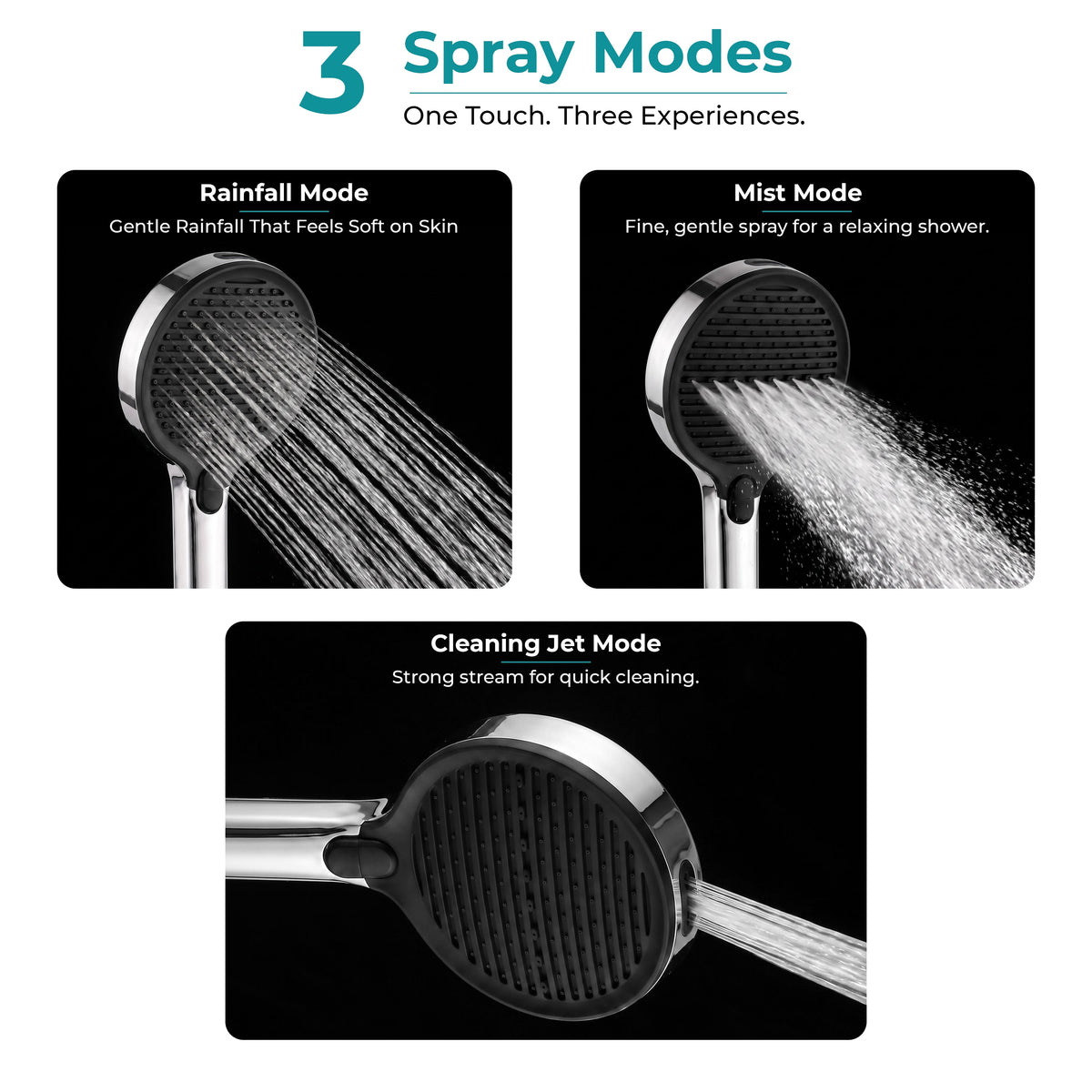 Plantex ABS Hand Shower for Bathroom/3 Mode Multifunctional Shower/Rectangle Hand Shower Without Hose Pipe for Home/Hotel - (Chrome, H-XM95)-6