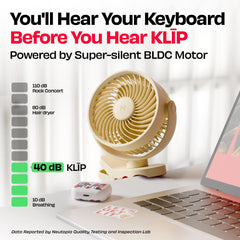 Personal Clip Fan with SharkGrip™ | KLĪP